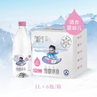 1L 嬰幼兒關愛裝
